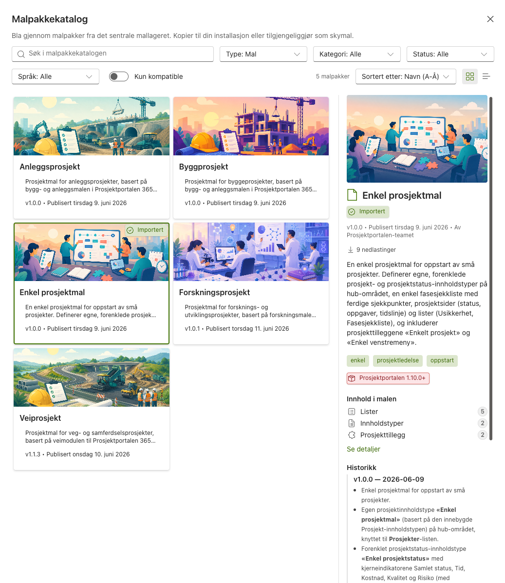 Skjermbilde av malpakkekatalogen i Prosjektportalen